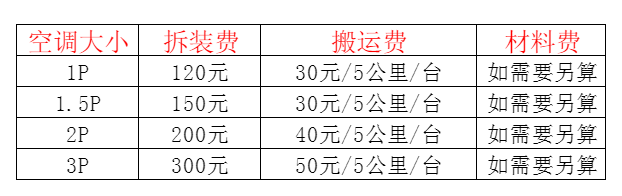 叶城空调移机及费用电话在哪里找